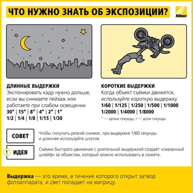 Учимся фотографировать: работа с экспозицией.