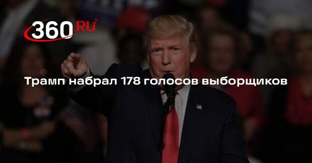 AP: Трамп набрал 178 голосов выборщиков, а Харрис — 99