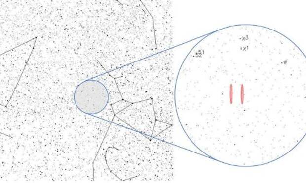 Ученые окончательно разгадали тайну природы радиосигнала "Wow Signal"