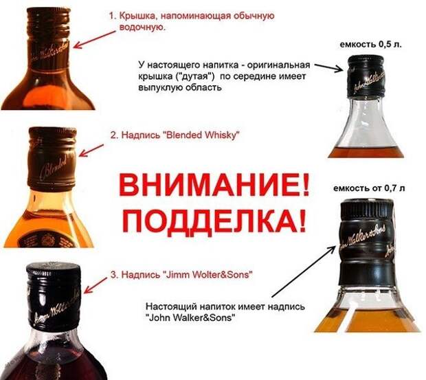 Осведомлен - значит вооружен!