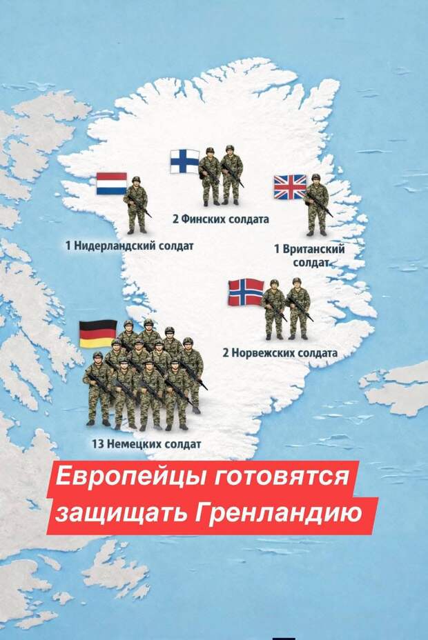 Вчера нас обложили новыми пошлинами, которые начнутся с 1 февраля. (Гейропейские стоны! Мы ... не союзники?)