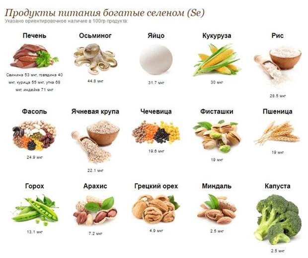 Что нужно знать мужчине перед планированием зачатия ребёнка
