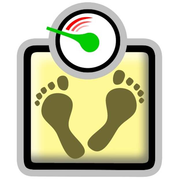 caloriecounter