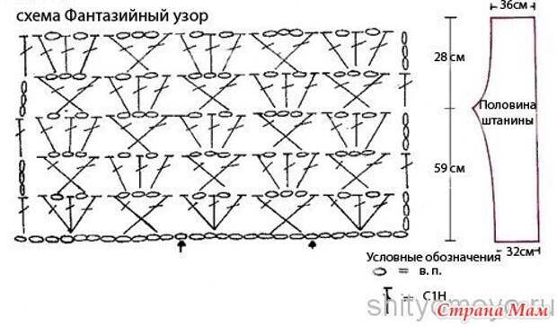 Брюки крючком схемы