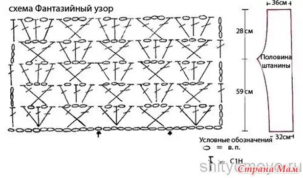 Летние брюки крючком для женщин схемы