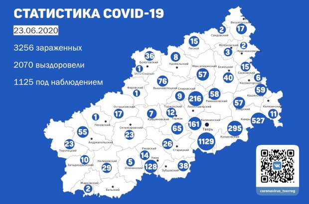 К 23 июня более 2000 человек выздоровели после коронавируса в Тверской области