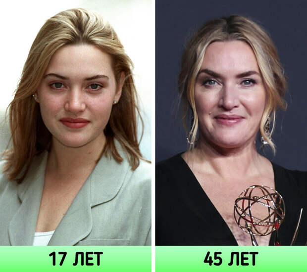 Знаменитые актрисы, которые словно разгадали секрет вечной молодости
