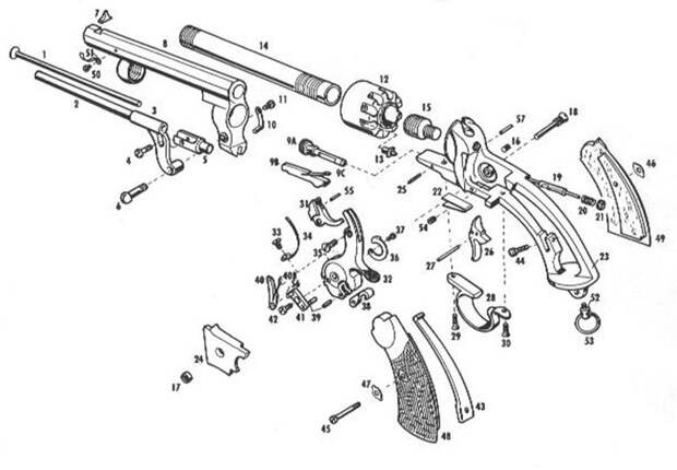 Револьвер Ле Ма (Le Mat) Револьвер Ле Ма (Le Mat)