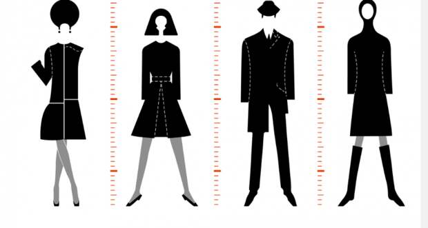 Дом моделей. Индустрия образов