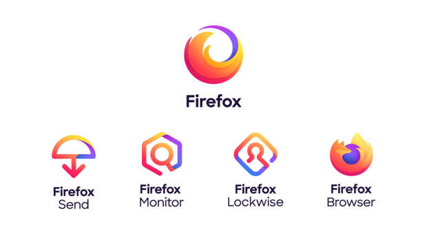 firefox logo memes