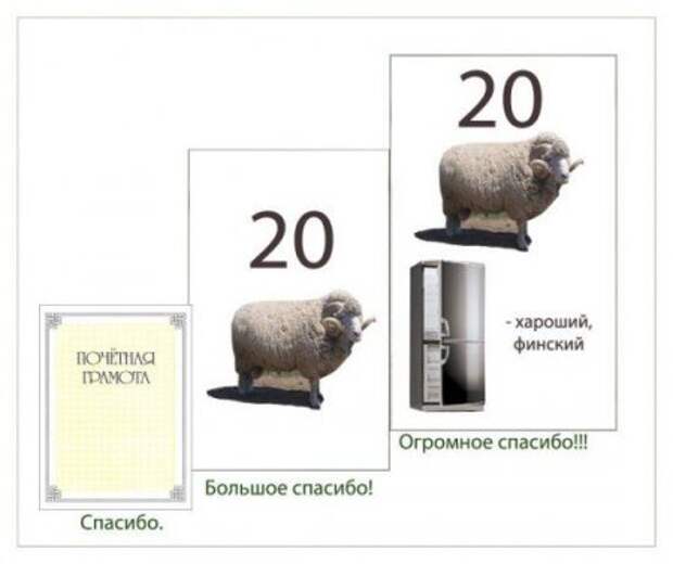 Огромное спасибо