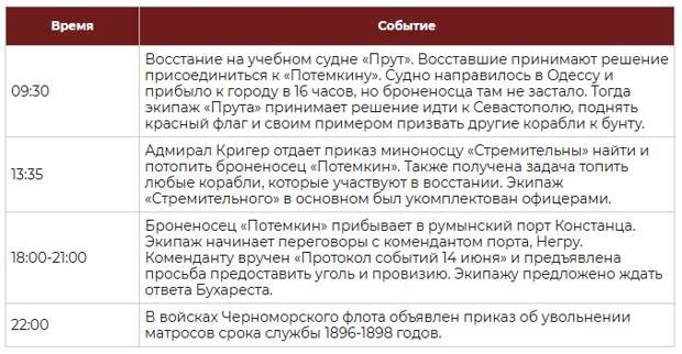 т1.JPG