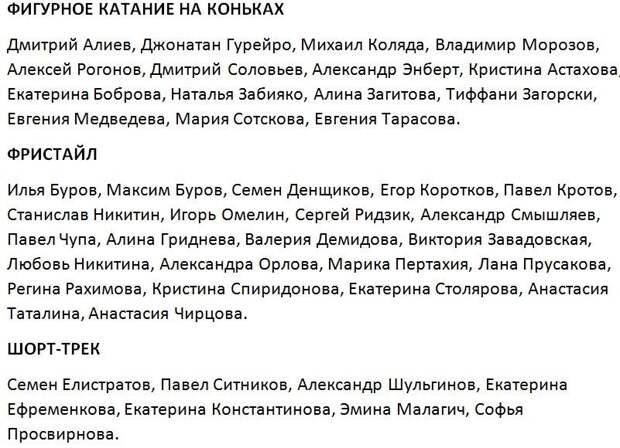 Кто поедет на ОИ-2018 в Пхенчхан