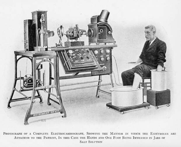 Willem_Einthoven_ECG.jpg