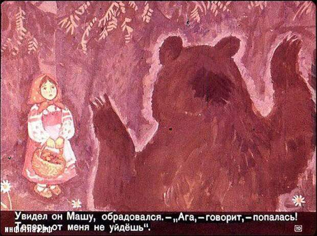 ссср, диафильм, история