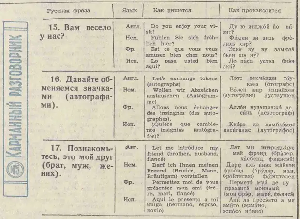 О чём разговаривать с иностранцем в СССР в 1950-х