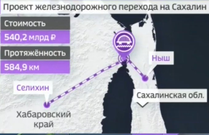 Строительство моста на Сахалин станет вложением в большие перспективы