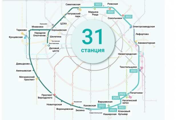 Технический пуск всей Большой кольцевой линии (БКЛ) московского метрополитена