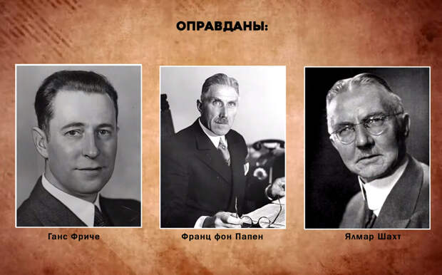 Полностью оправданные нацисты