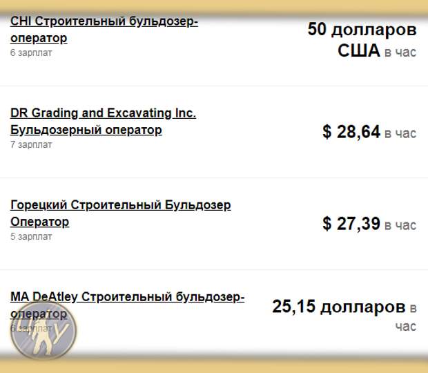 В среднем размере 20.89 дол. США.