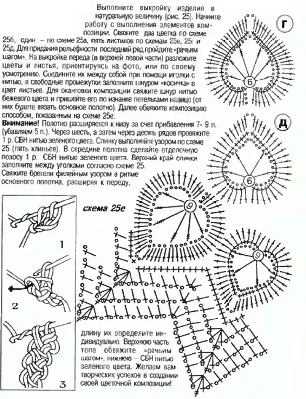 Вязаные листья крючком со схемами и описанием