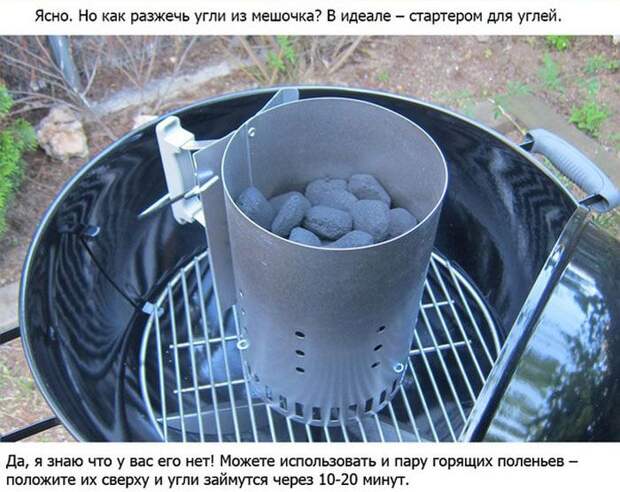 Выбираем мясо на шашлыки