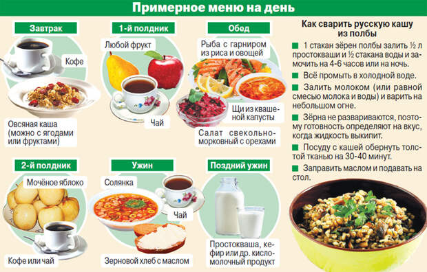 Меню правильного питания: Меню правильного питания: