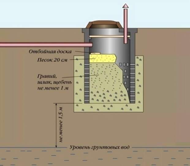 Введите описание картинки