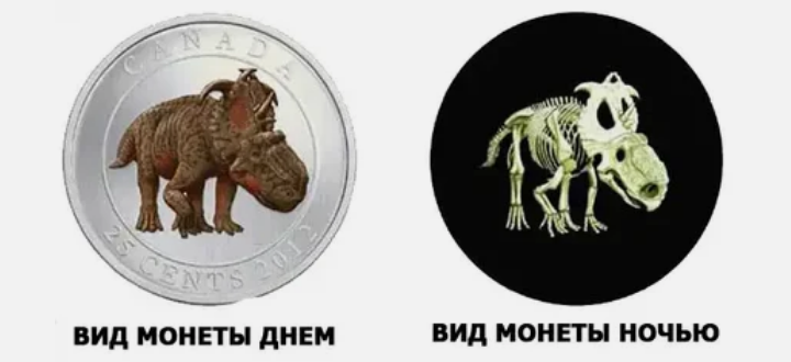 канадские монеты