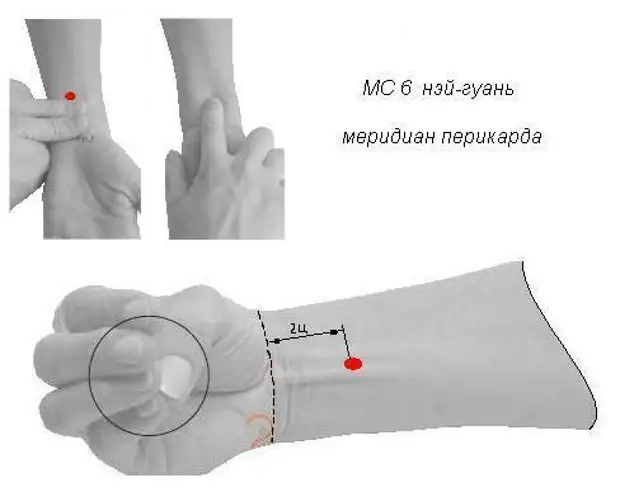 6 волшебных точек на руках от усталости, головной боли и проблем с сердцем 6 волшебных точек на руках от усталости, головной боли и проблем с сердцем