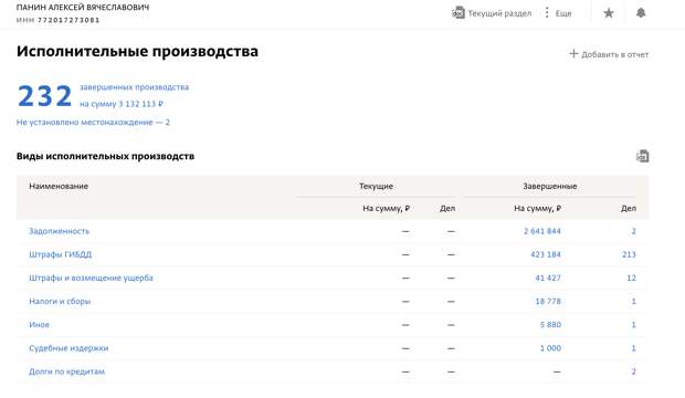 Под конец жизни в России Панин здорово потратился на задолженности, штрафы и возмещения ущерба. Фото © spark-interfax