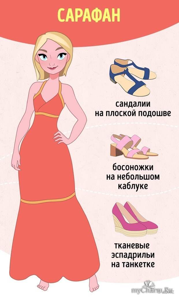 Как безошибочно подобрать обувь к 14 фасонам платьев