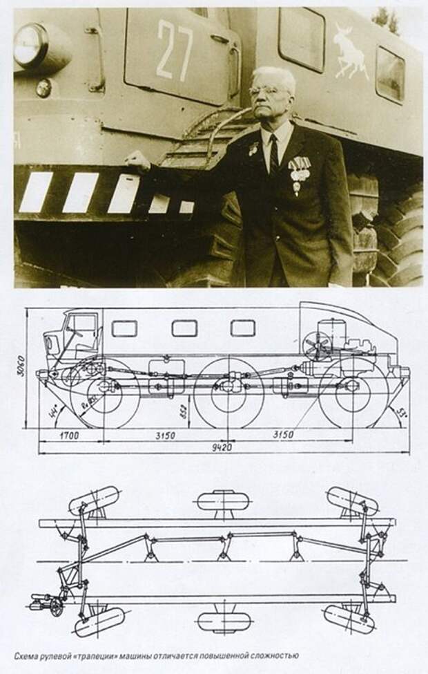 авто, зил-167, зил, вездеход