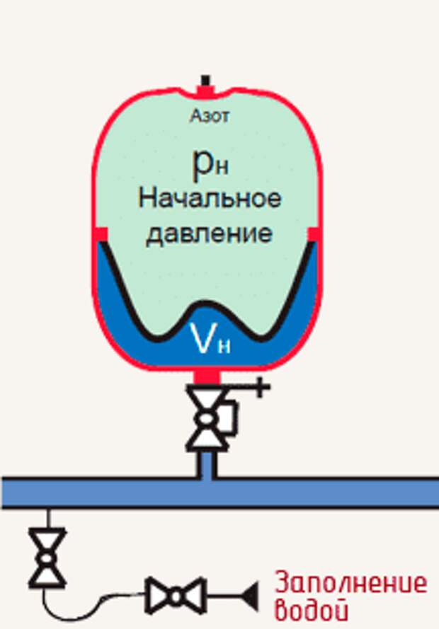 Введите описание картинки