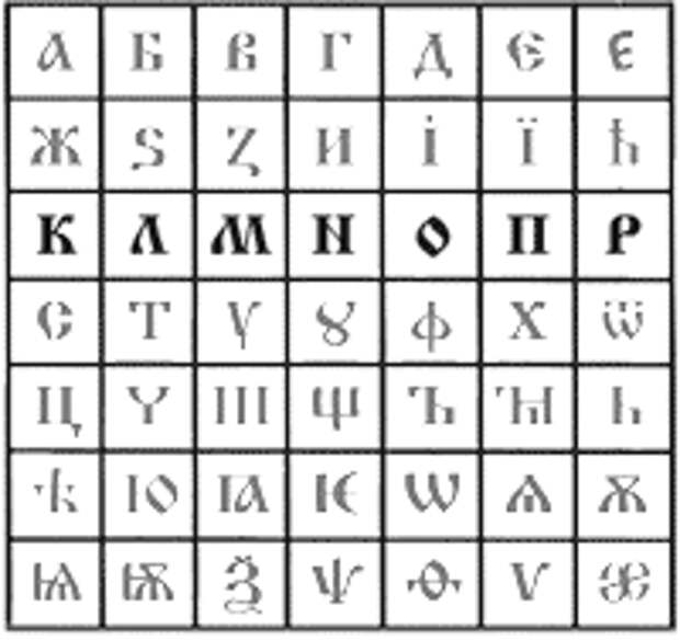 Аз Бога Ведаю, Ведаю Глаголя Добро, Добро Есть Жизнь Аз Бога Ведаю, Ведаю Глаголя Добро, Добро Есть Жизнь