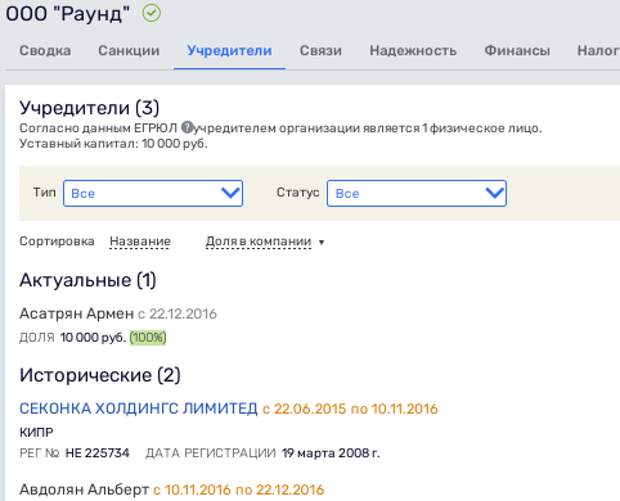 С ветерком от Авдоляна: как олигарх 
