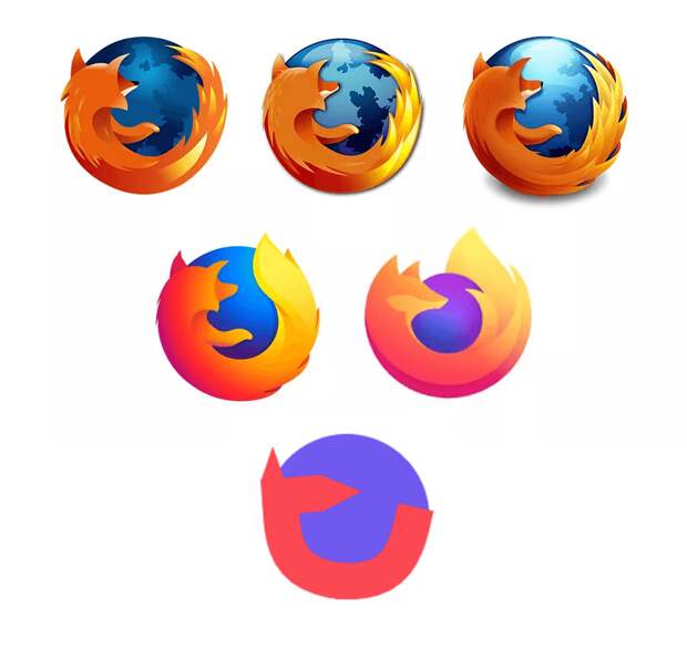 мемы про логотип firefox