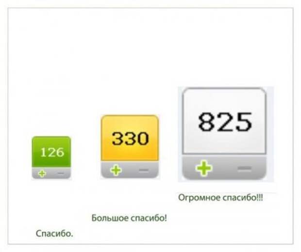 Огромное спасибо