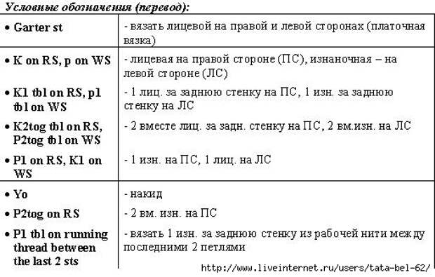 3863677_ajyrnii_kardigan3 (513x327, 100Kb)