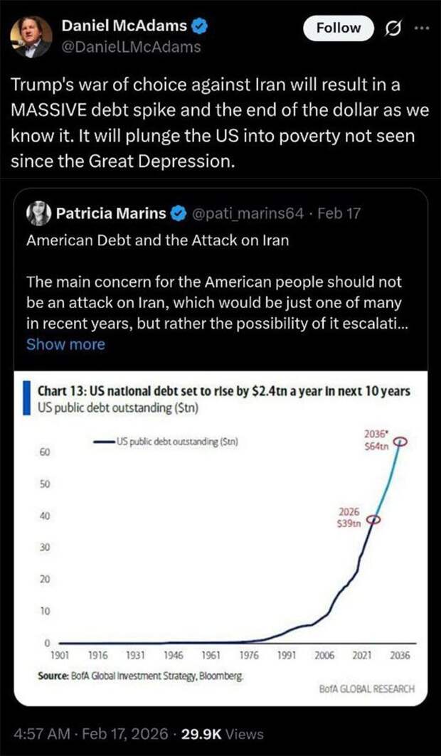 Война Трампа против Ирана приведёт к резкому росту долга и к концу доллара в том виде, в каком мы его знаем.
