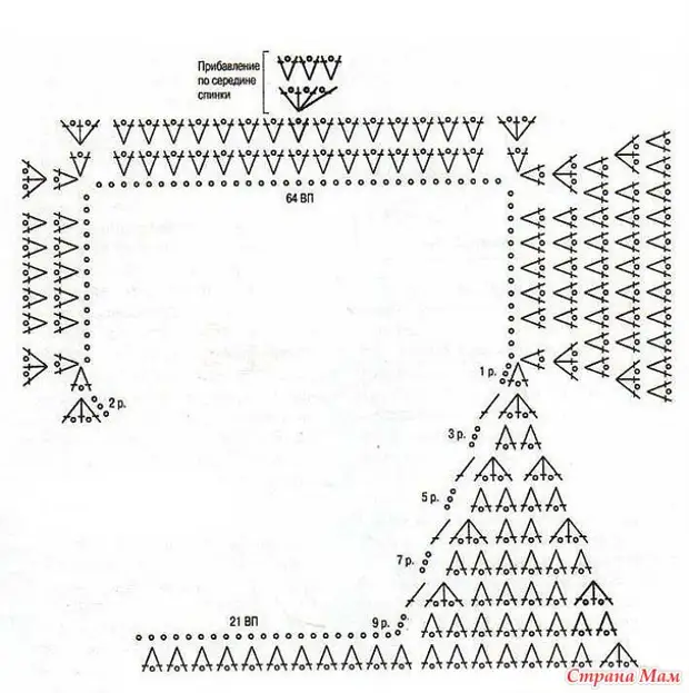 V образный вырез крючком схема