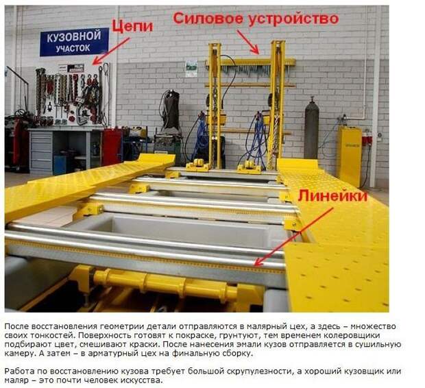 Подсказки при покупке поддержанного автомобиля (20 фото)