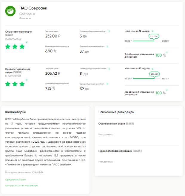 Супер база по дивидендам! (сам сделал :))