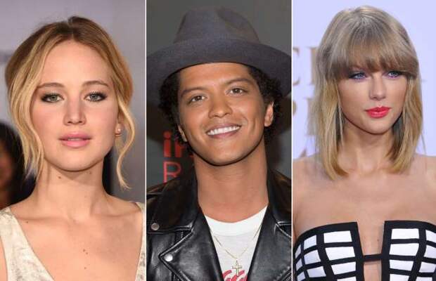 Jennifer Lawrence is the only actor to feature in the list of Forbes’ highest earning celebs under the age of 30. With an earnings estimates from June 2013 to June 2014.