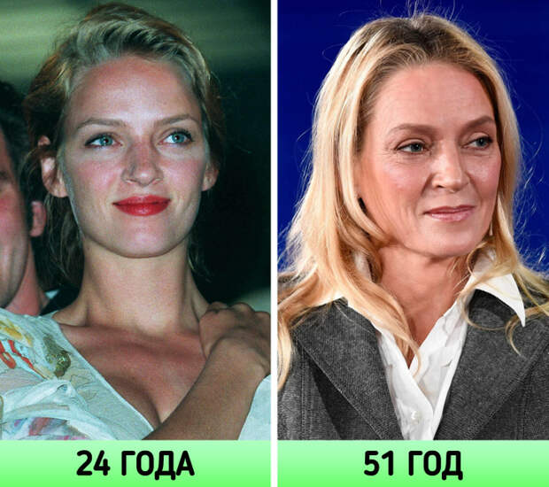 Знаменитые актрисы, которые словно разгадали секрет вечной молодости