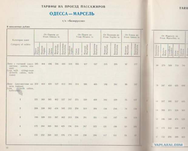 Трагедия «Адмирала Нахимова»