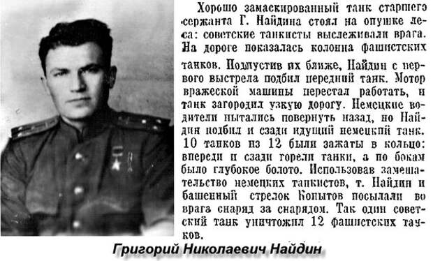 В одном бою он подбил 15 немецких танков. Григорий Николаевич Найдин