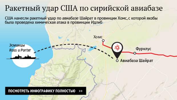 Ракетный удар США по сирийской авиабазе