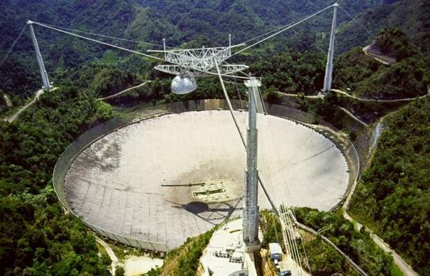 Гигантская антенна Allen Telescope Array.