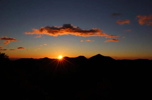 В РАН рассказали о всплеске солнечной и геомагнитной активности на выходных